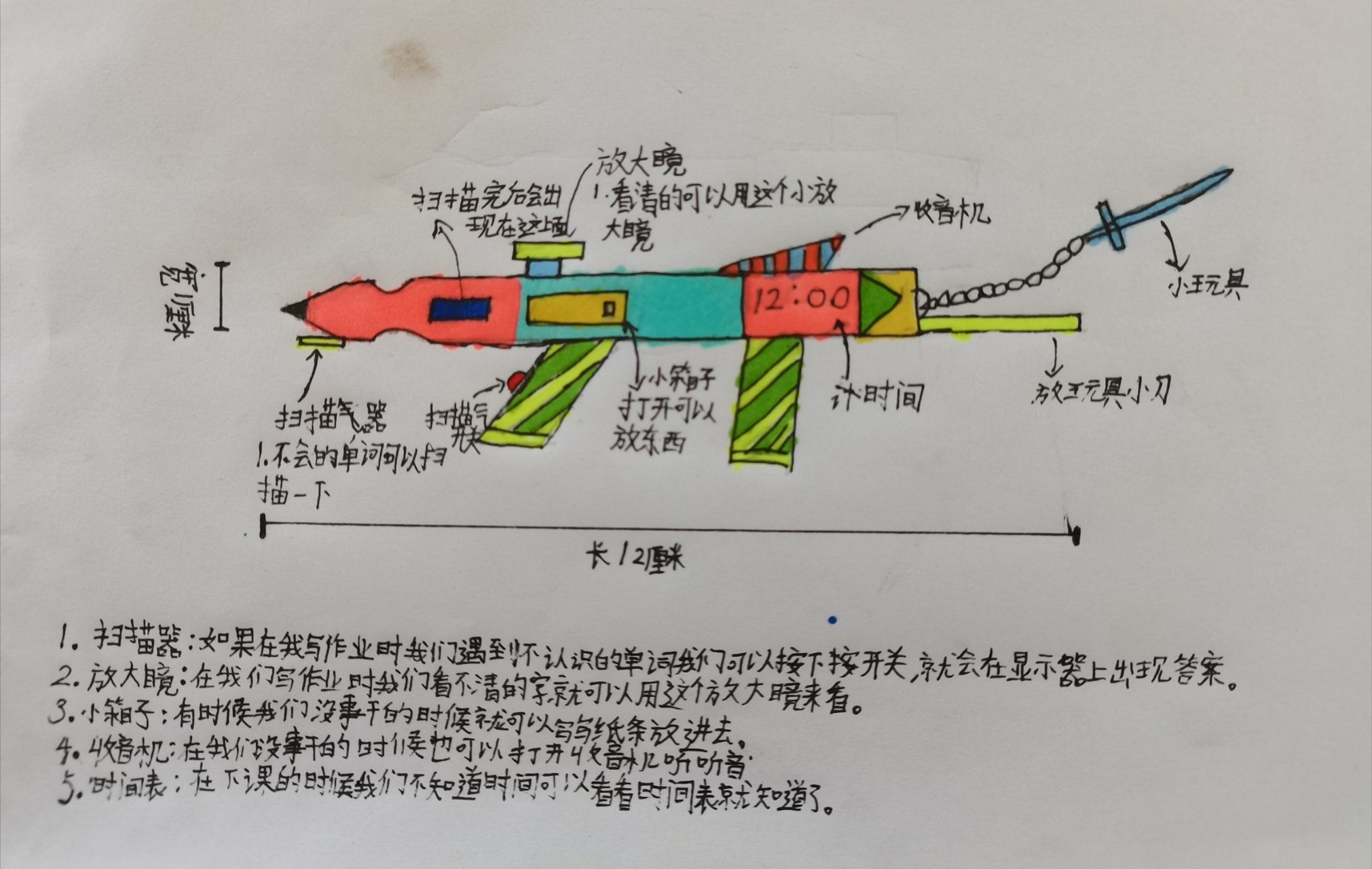 【绘画分享】人美版四年级上册《笔的世界》(四),孩子眼中的笔,手中