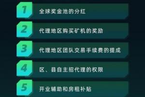 友趣APP_矿机挖矿模式，免费认证，送矿机1台，等级星级团队化