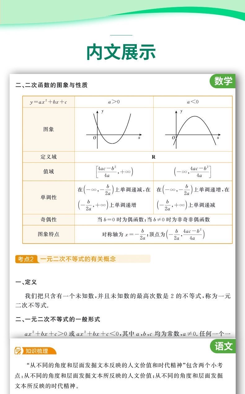 蝶变笔记知识点