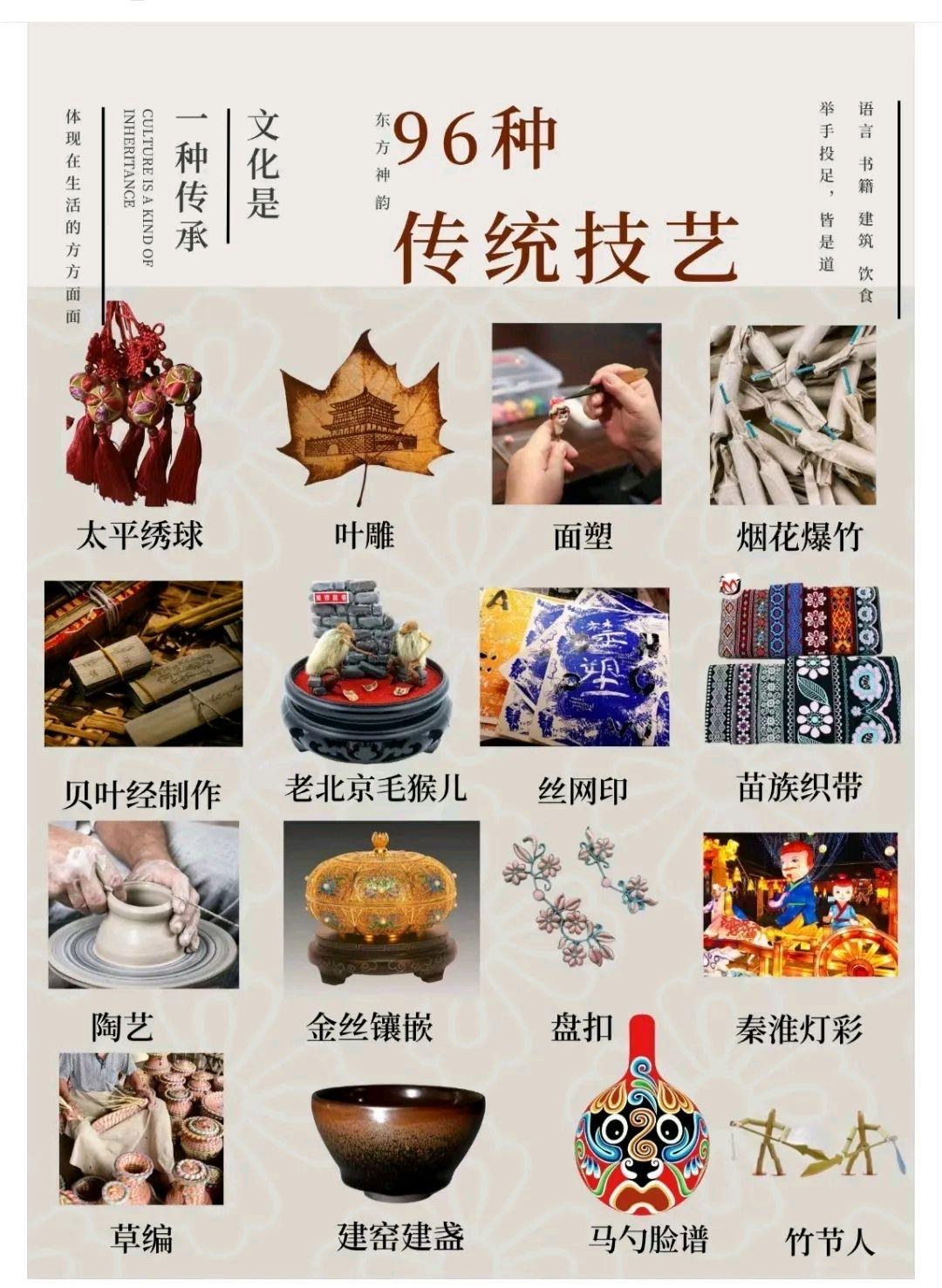 中国52个非遗手艺图片