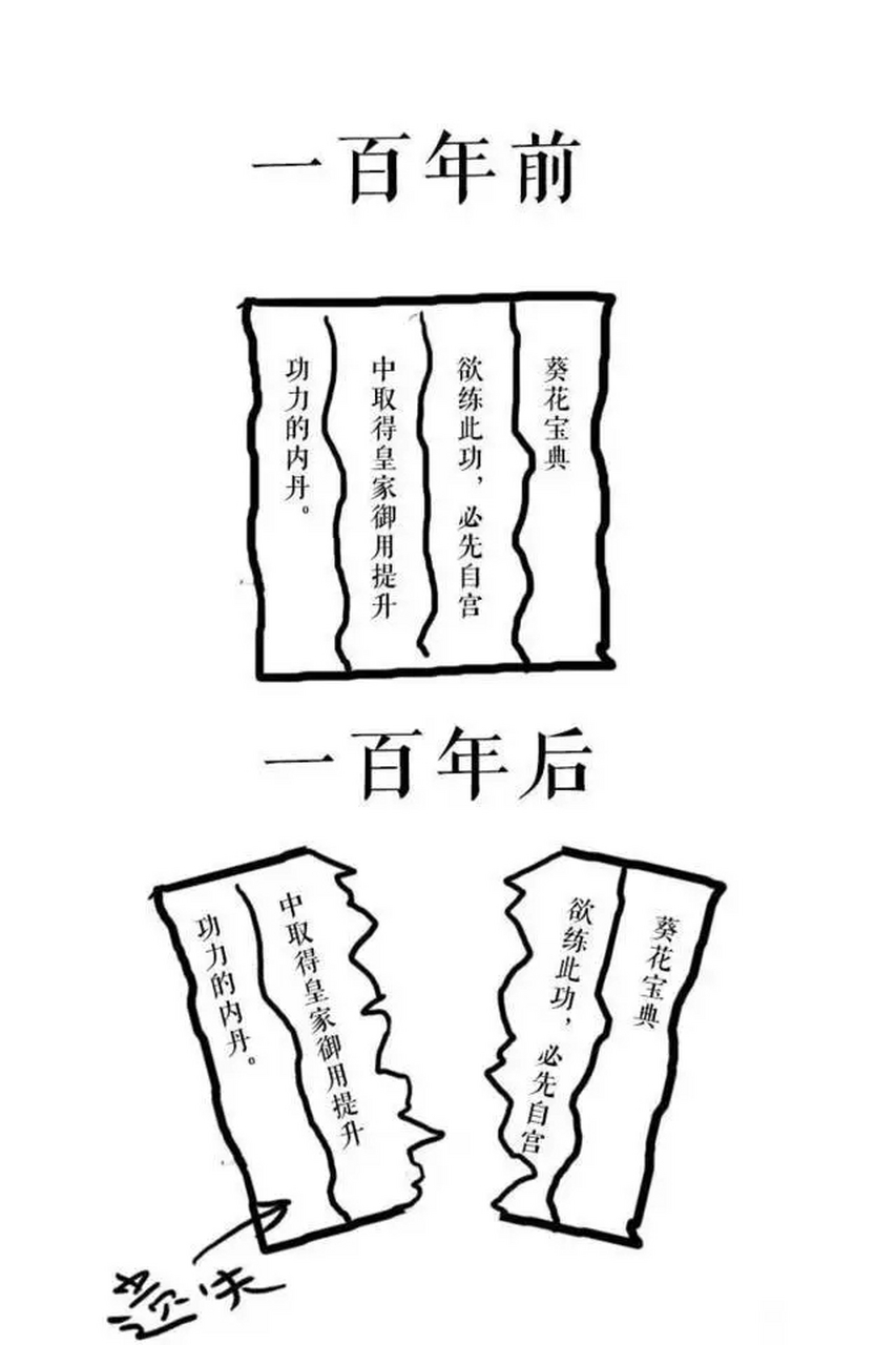 好一个"断章取义"![二哈][二哈]这怕是练功走火入魔的原因了吧![三哈]
