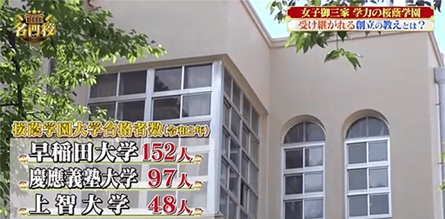 日本贵族女子学校,学生是千金名媛,嫁入豪门