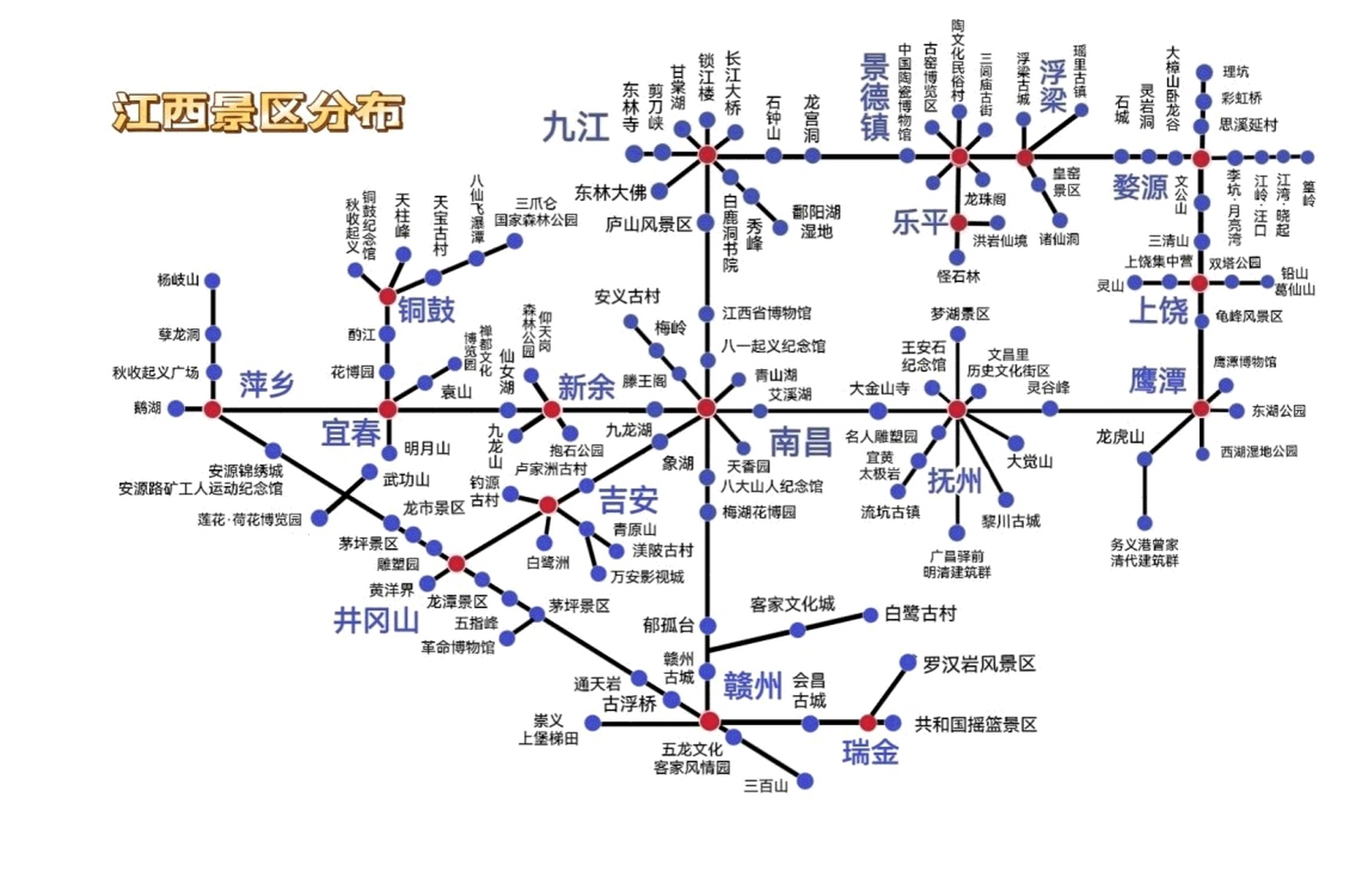 江西旅游景点分布图