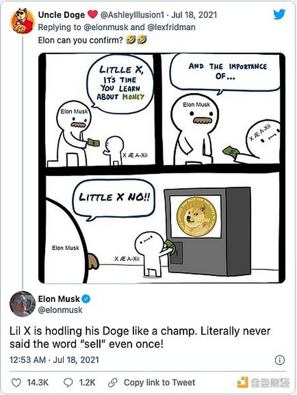 金色观察 | Elon Musk更改推特头像后 狗狗币大涨10%