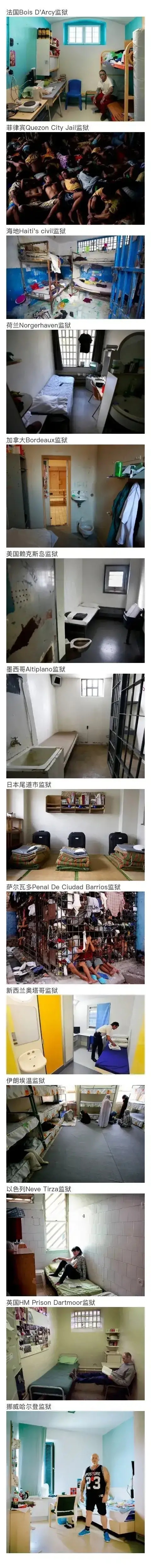 藍粵網 世界各國監獄集錦,歐洲的監獄都算豪華小單