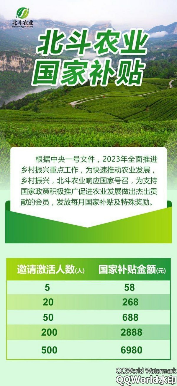 北斗农业，注册送68，每天签到送10股权，锁粉中！