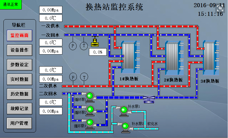 供暖换热站系统图图解图片