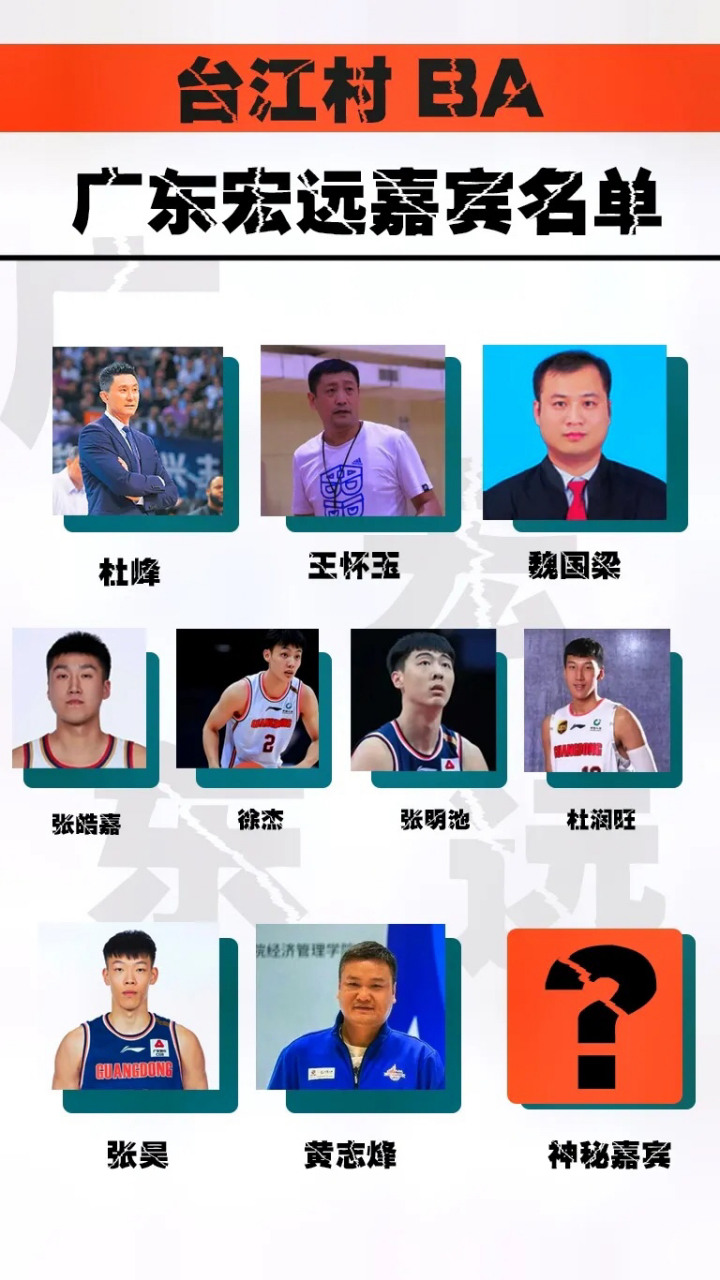 广东宏远队队员名单图片