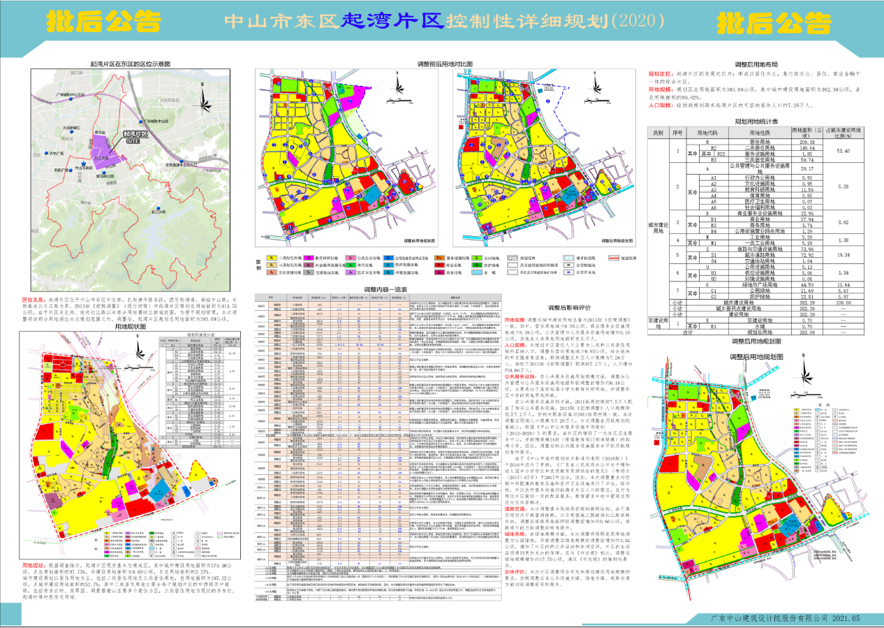 中山市东区起湾片区控制性详细规划(2020)