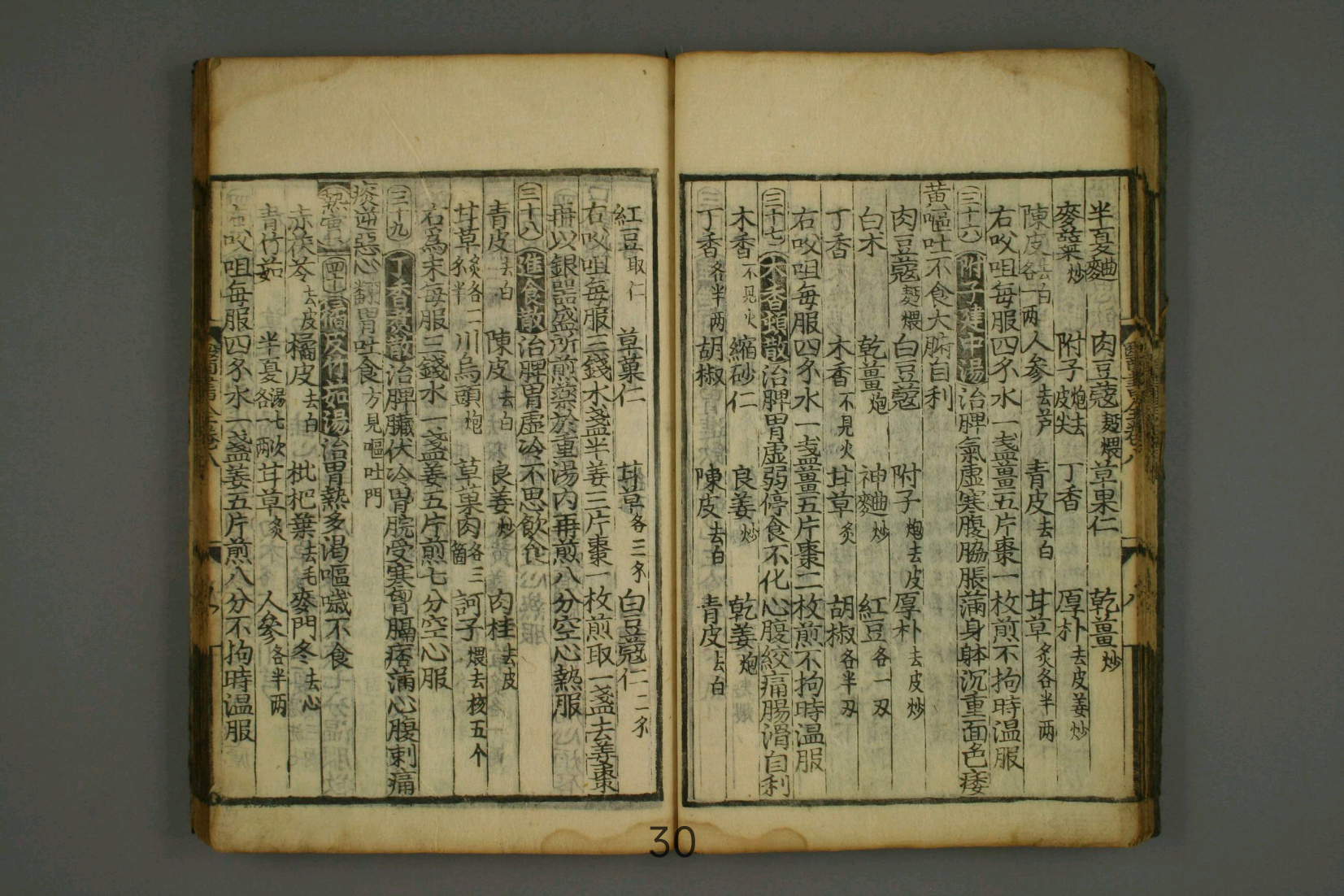 中医古书《医书大全》