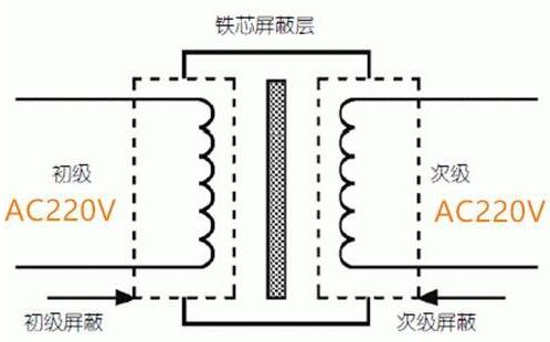 隔离变压器接线图图片