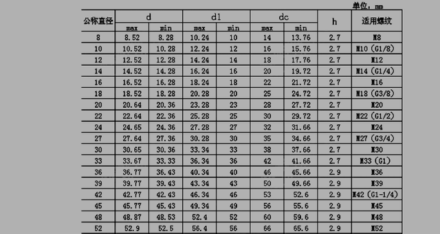 钢筋垫块尺寸图片