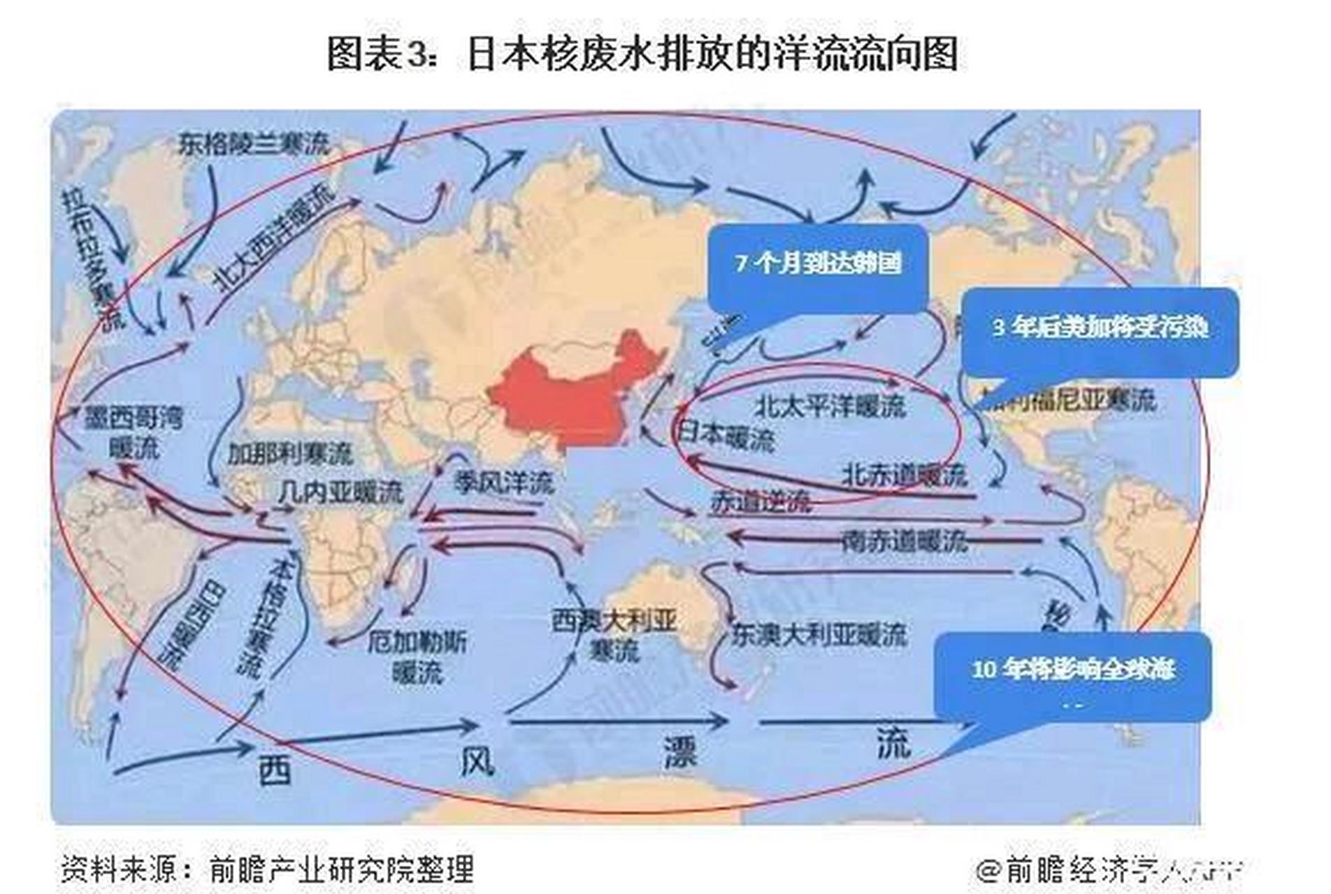 今起日本福岛核电站正式将核污水排向大海,全世人民