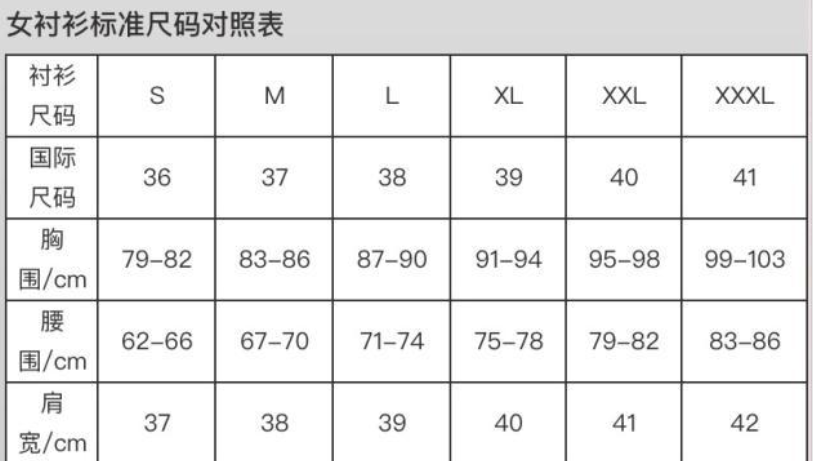 小孩衣服m码是多大（衣服m码是多大）-第1张图片-潮百科