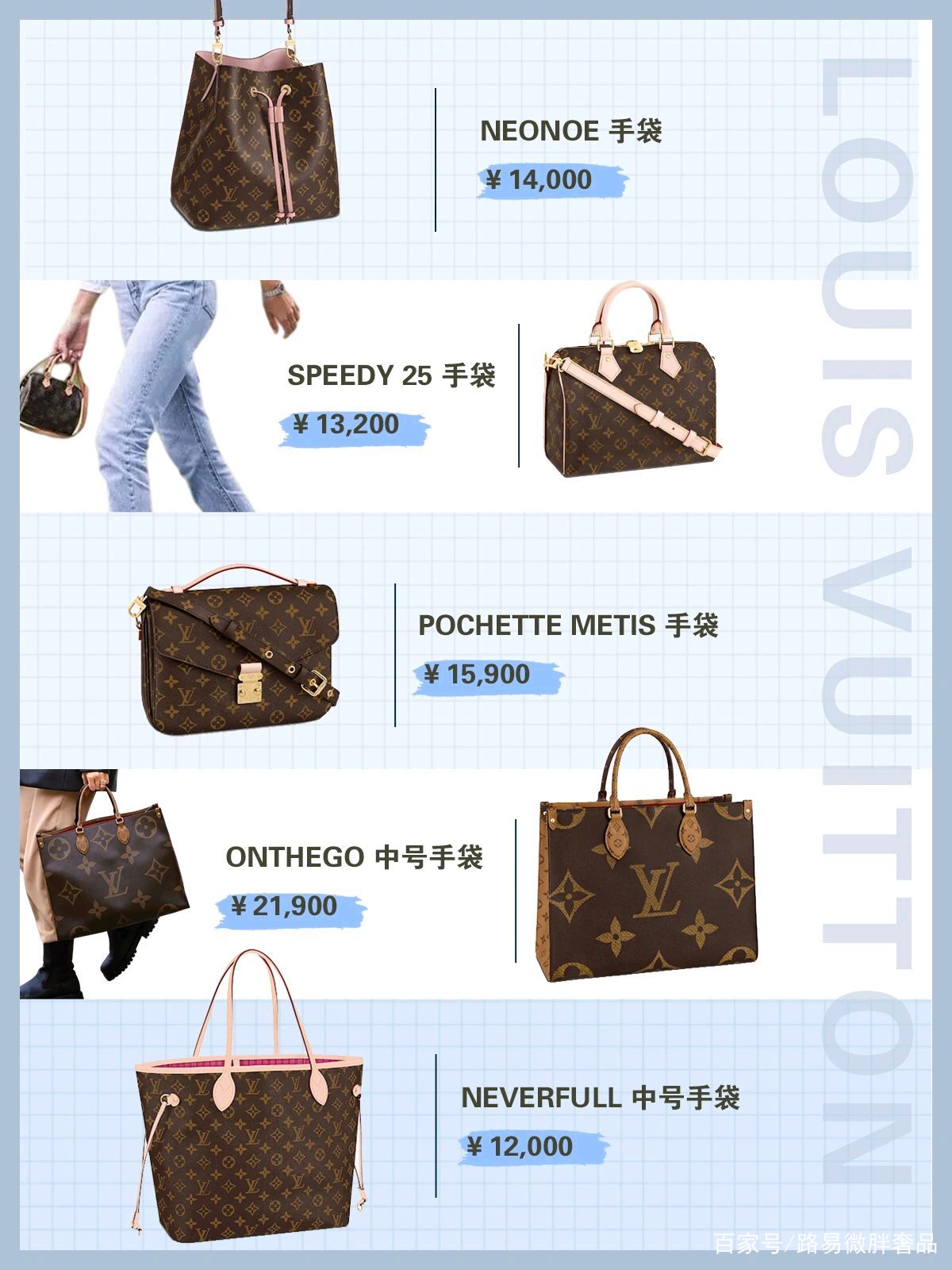 奢侈品排行榜 _奢侈品包包排行榜-第1张图片-潮百科