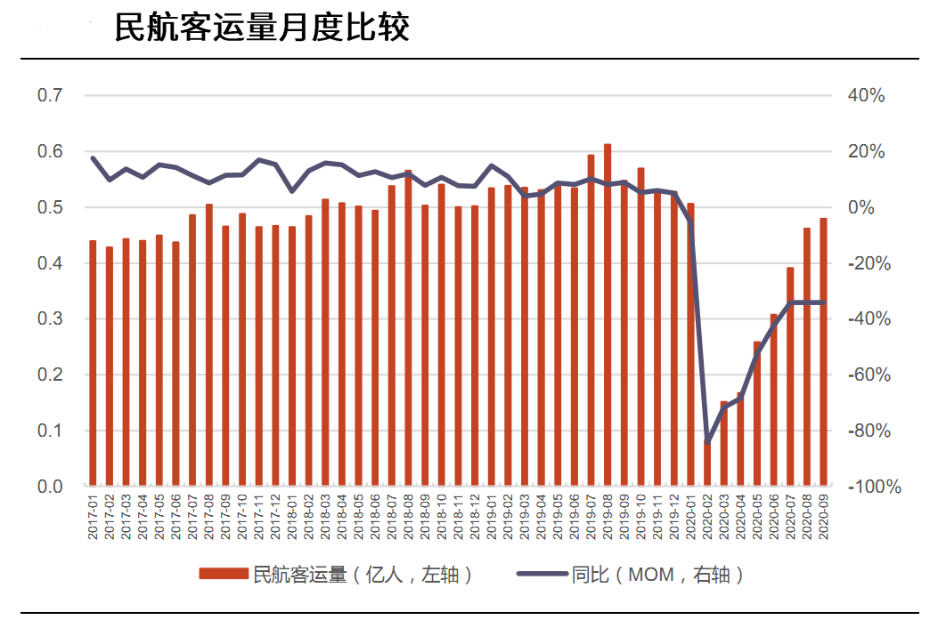 快递企业物流成本的定义（快递物流企业成本管理研究） 快递企业物流本钱
的界说
（快递物流企业本钱
管理研究）《快递企业物流成本的构成》 物流快递