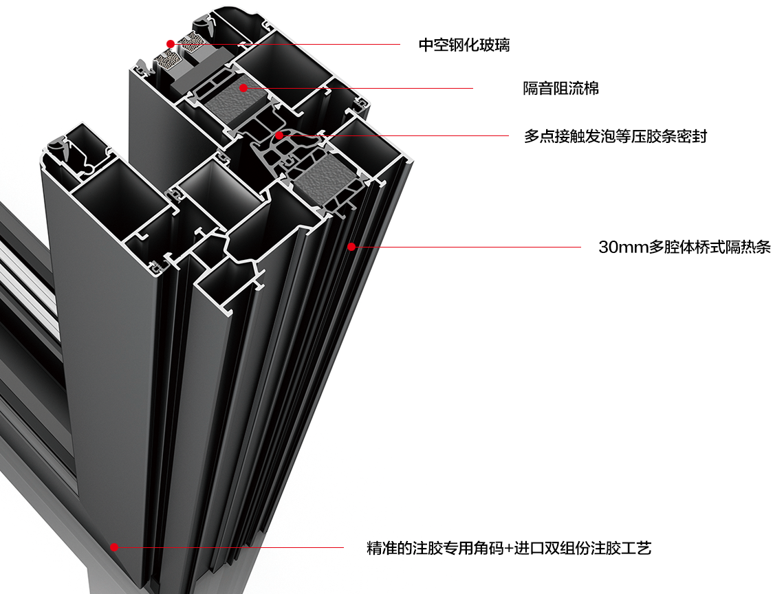 什么是系统门窗