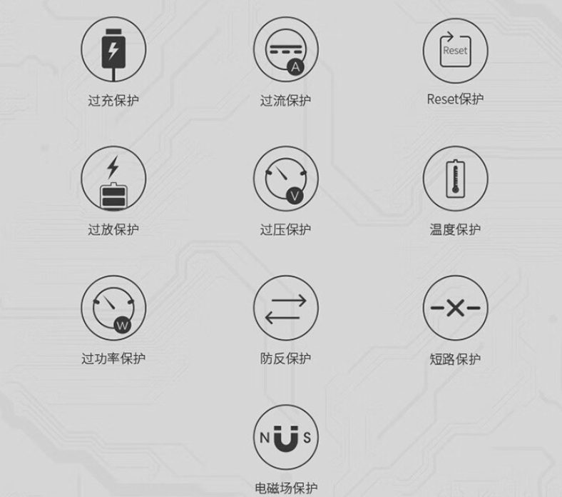 罗马仕lt20:两万毫安大容量 led高清显示,这样的充电宝你喜欢吗