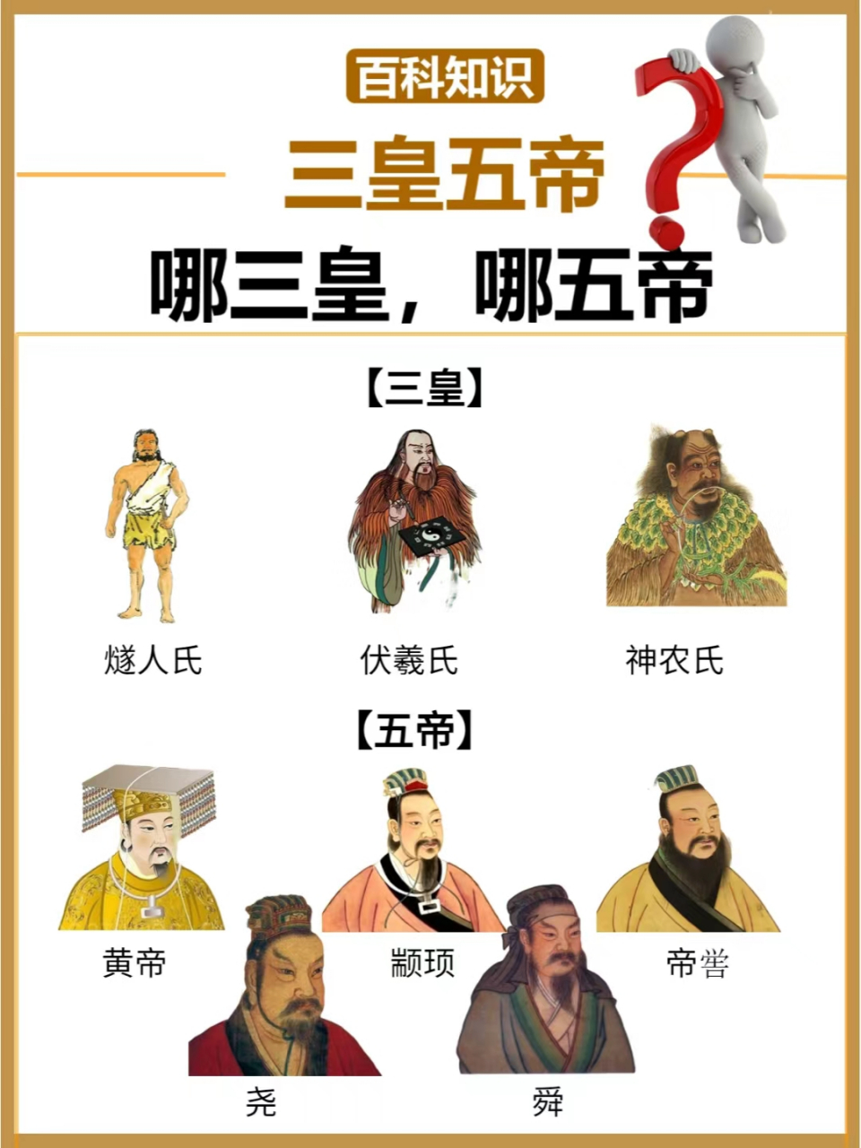 三皇指哪三个人