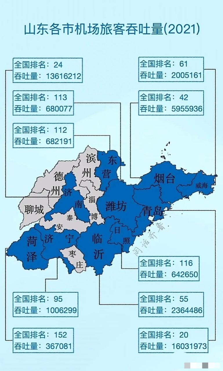 山东机场分布图高清图片