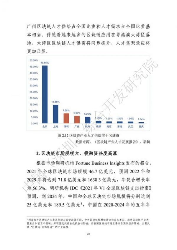 《区块链助力粤港澳大湾区一体化发展报告（2022）》发布