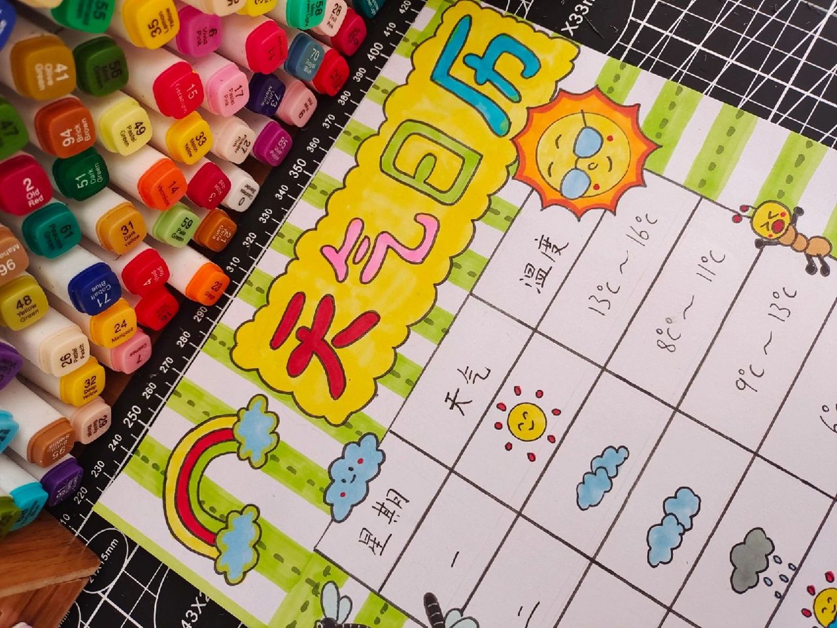 天气日历表 天气预报 有线稿私