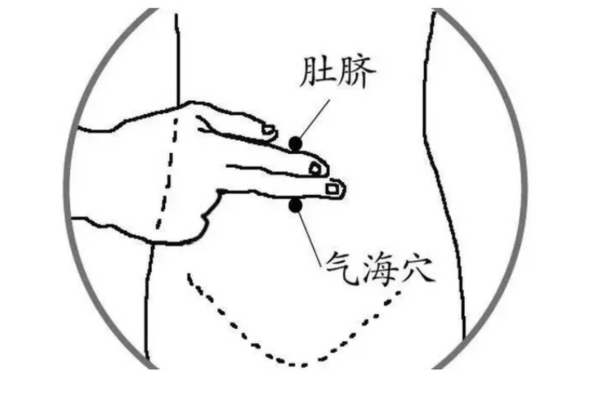 妇科炎症,睡前揉肚子,远离红痒异味73 02妇科炎症太常见了,经常会