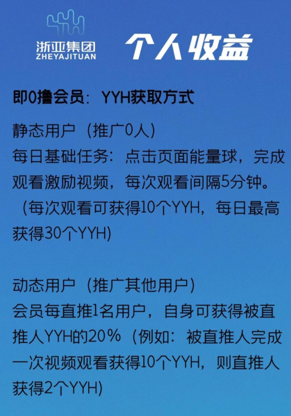 YYH：持币分红模式，8月1号正式上线，注册锁粉阶段！