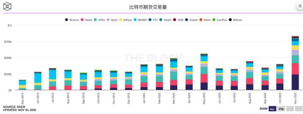 MXC抹茶2020加密市场报告