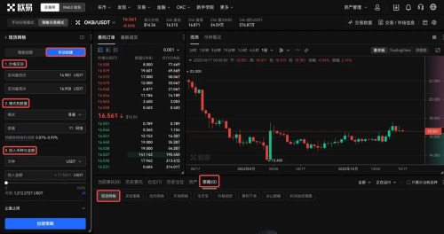 策略广场:一键复制高手参数,各类策略应有尽有 策略广场:一键复制高手参数,各类策略应有尽有