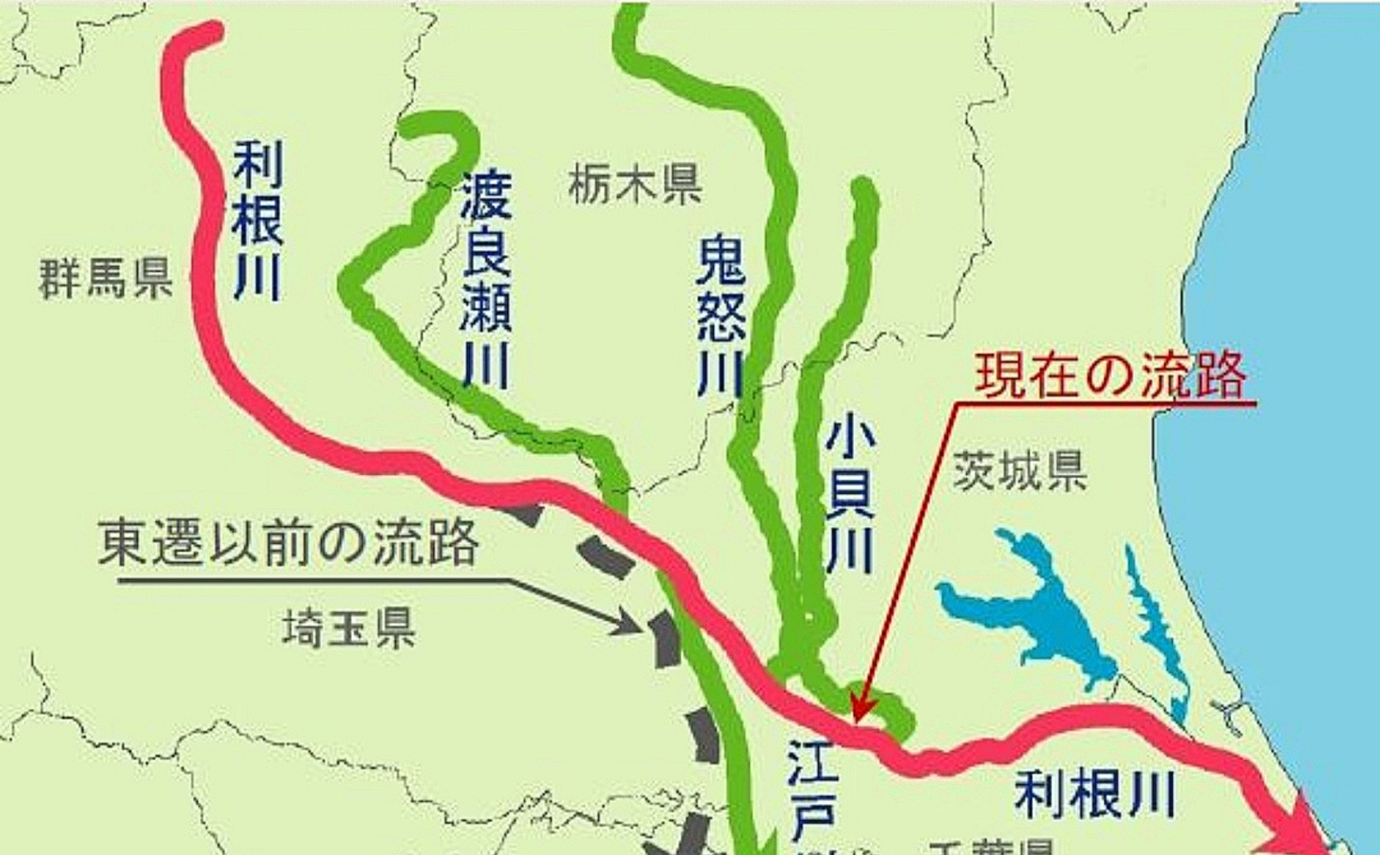 改变日本地缘格局的水利工程,利根川整治工程