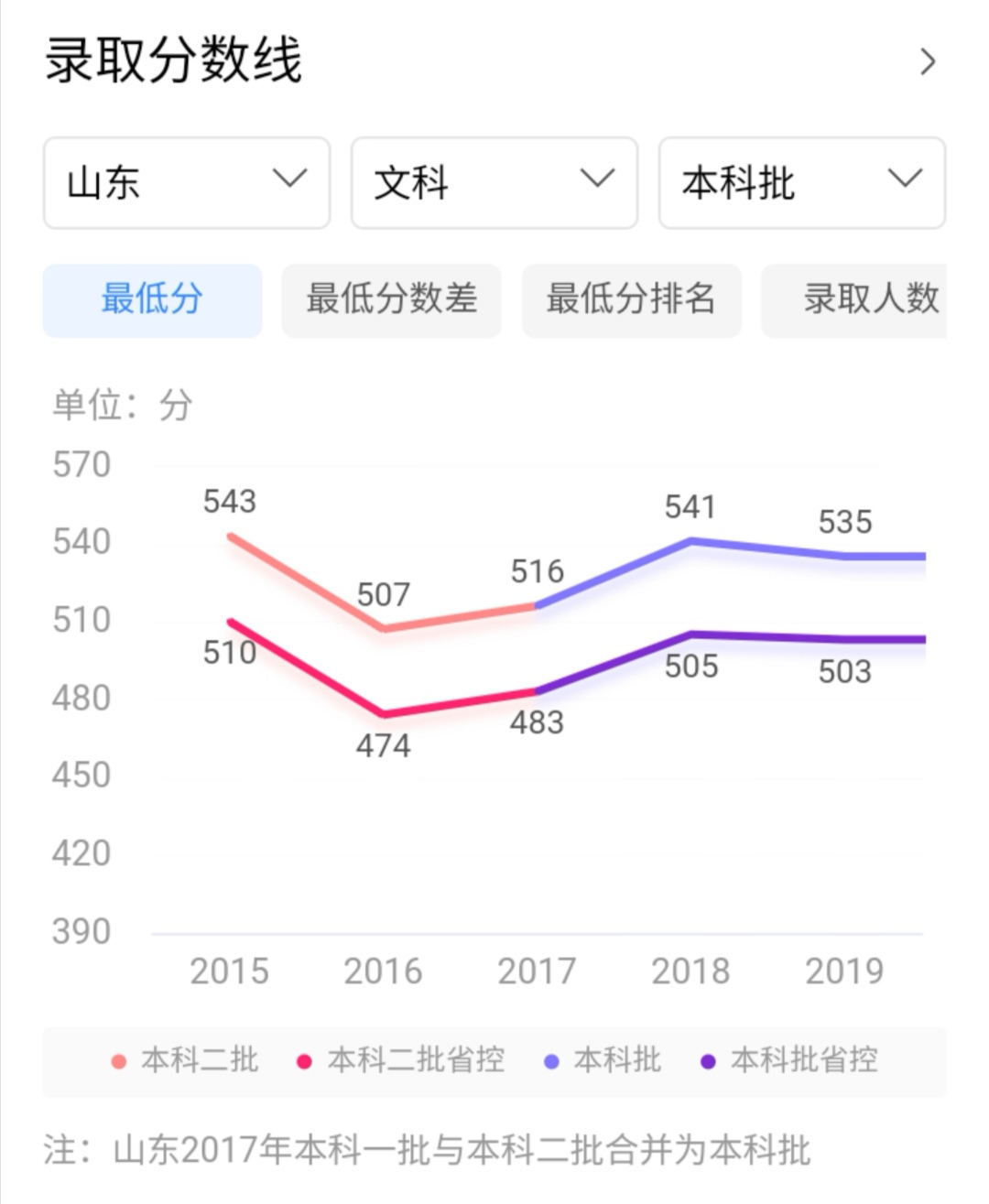 司考往年各科分值比例(司考总分多少 2019)