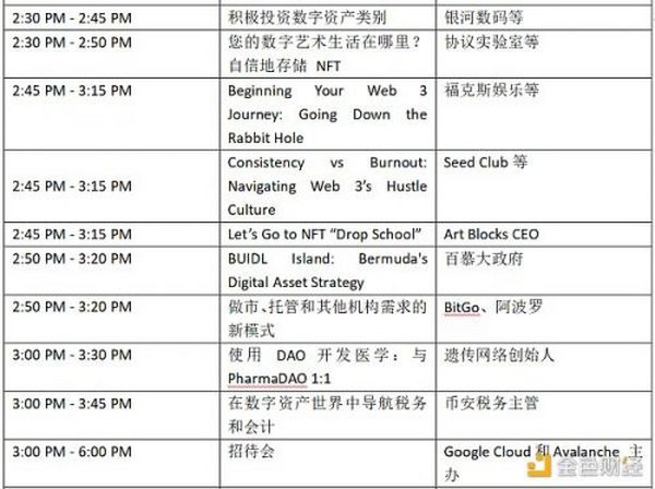 金色观察 | 一文了解2022年Consensus大会议程