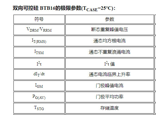 btb16800引脚图图片