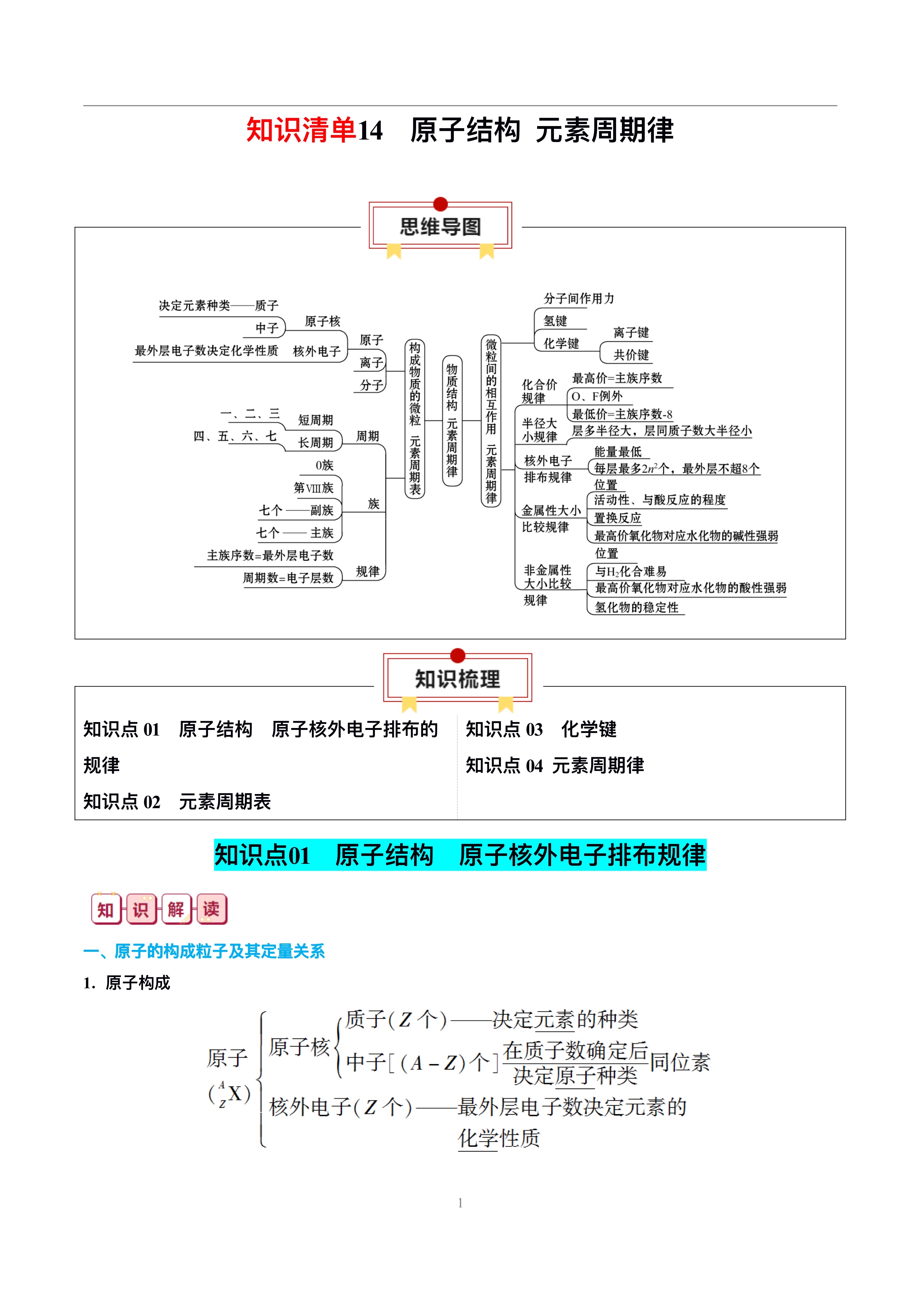 关于高三化学物质结构专项突破(原子结构/化学键)的信息 关于高三化学物质结构专项突破(原子结构/化学键)的信息