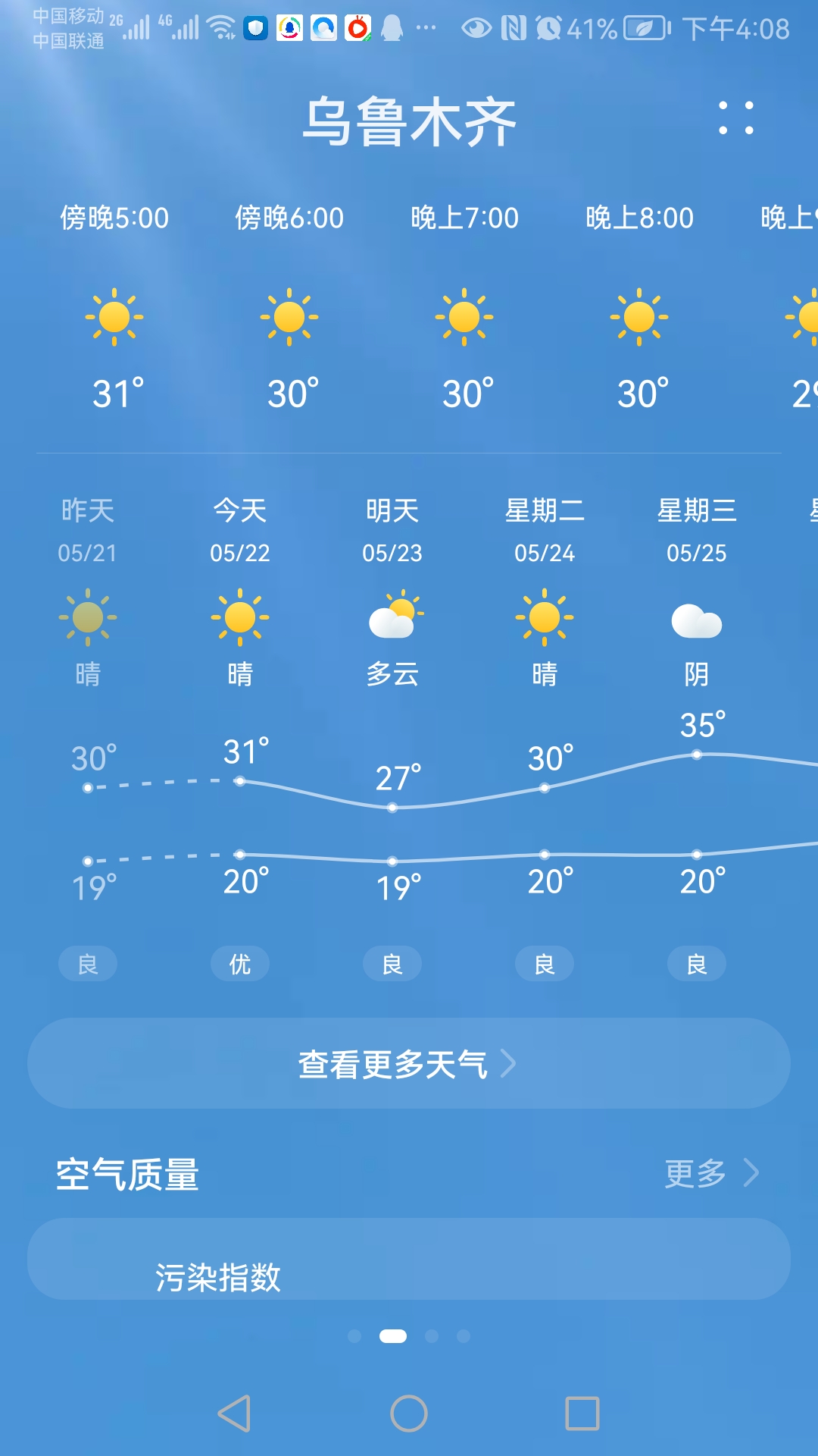 5月下旬了,重庆气温比乌鲁木齐还低