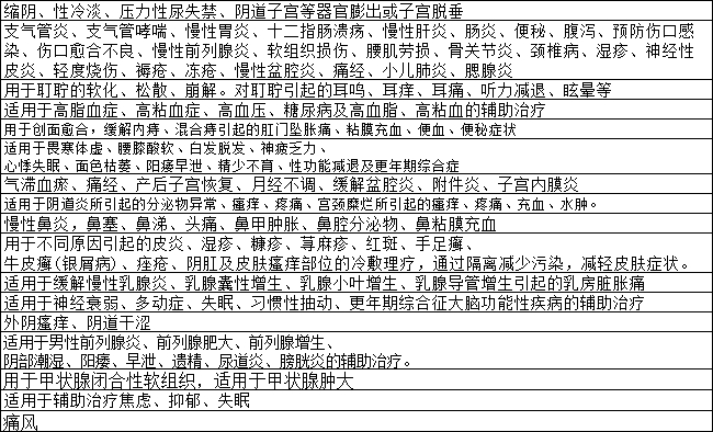 这个大头有点大