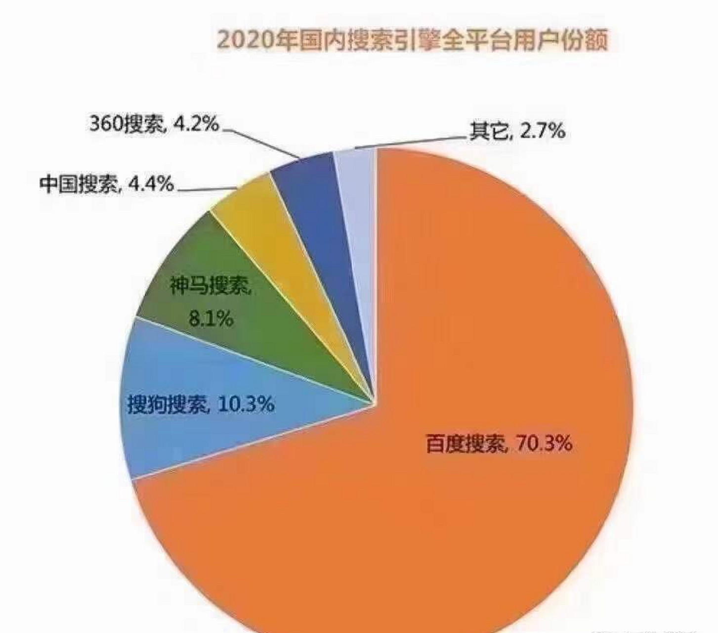 株洲搜狗seo优化价格=株洲专业放心关键词优化公司