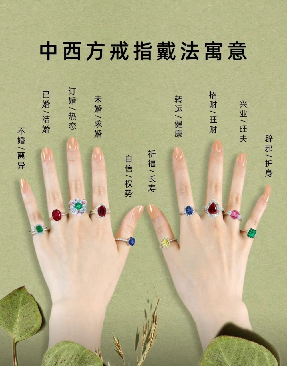 潘多拉提醒你不同手指戴戒指的含义04 俗话说左手婚姻,右手财富