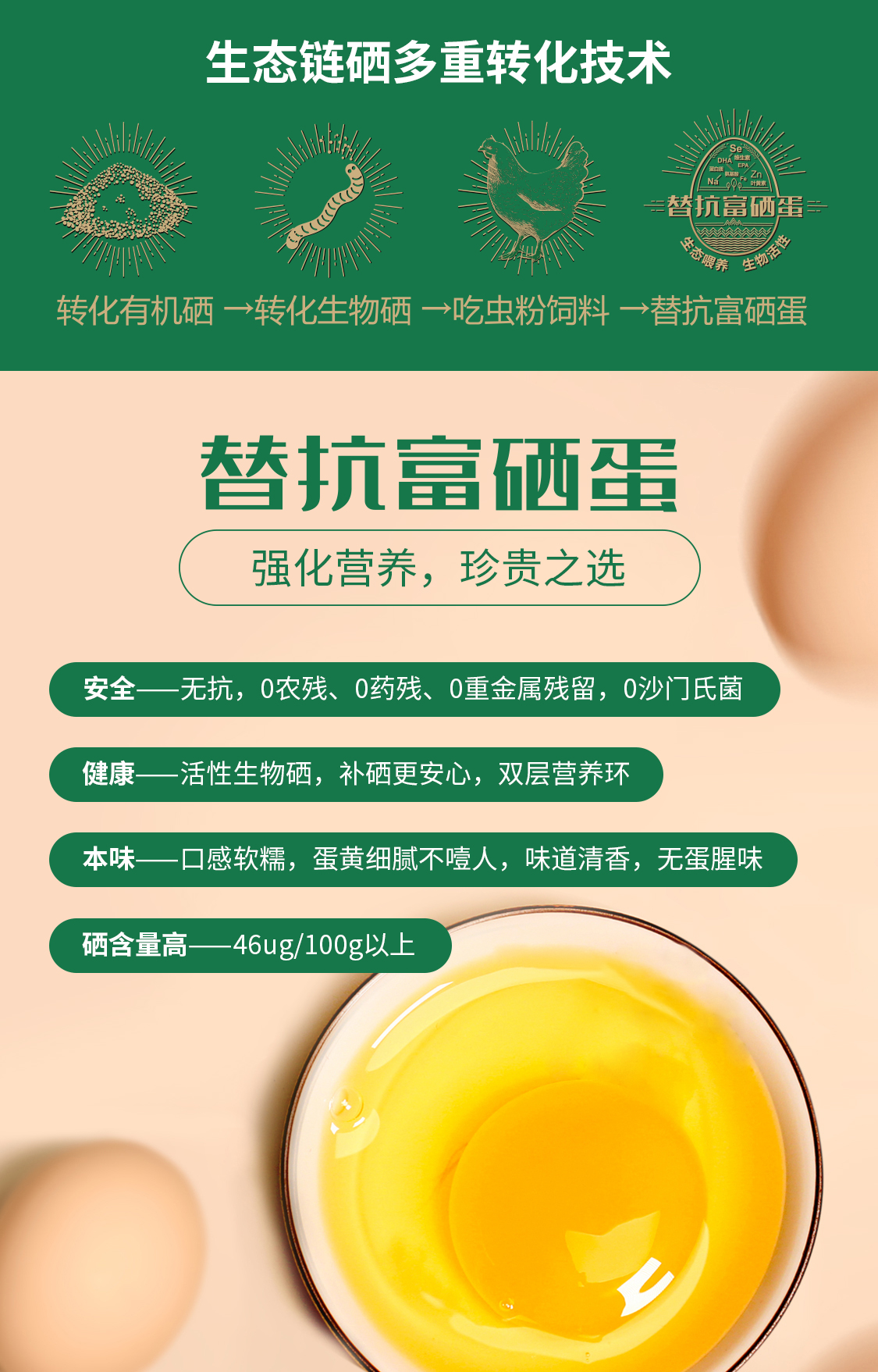 揭秘富硒鸡蛋来源:易和成替抗富硒老母鸡的贡献