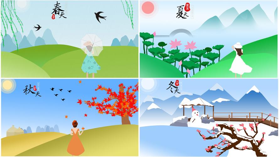 大自然的舞台:一年12个月如何分四季
