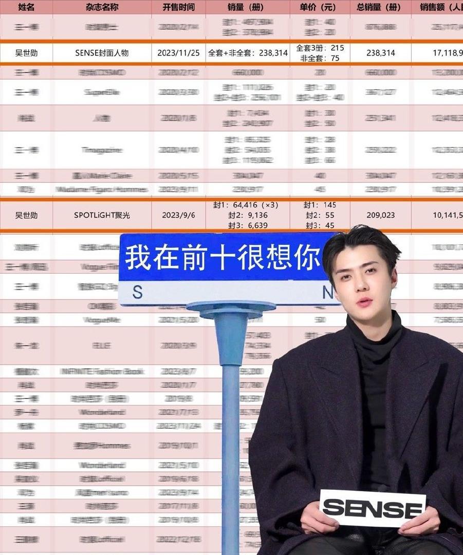 exo成员吴世勋官宣入伍!服役地点暂未公布,感谢粉丝支持和陪伴