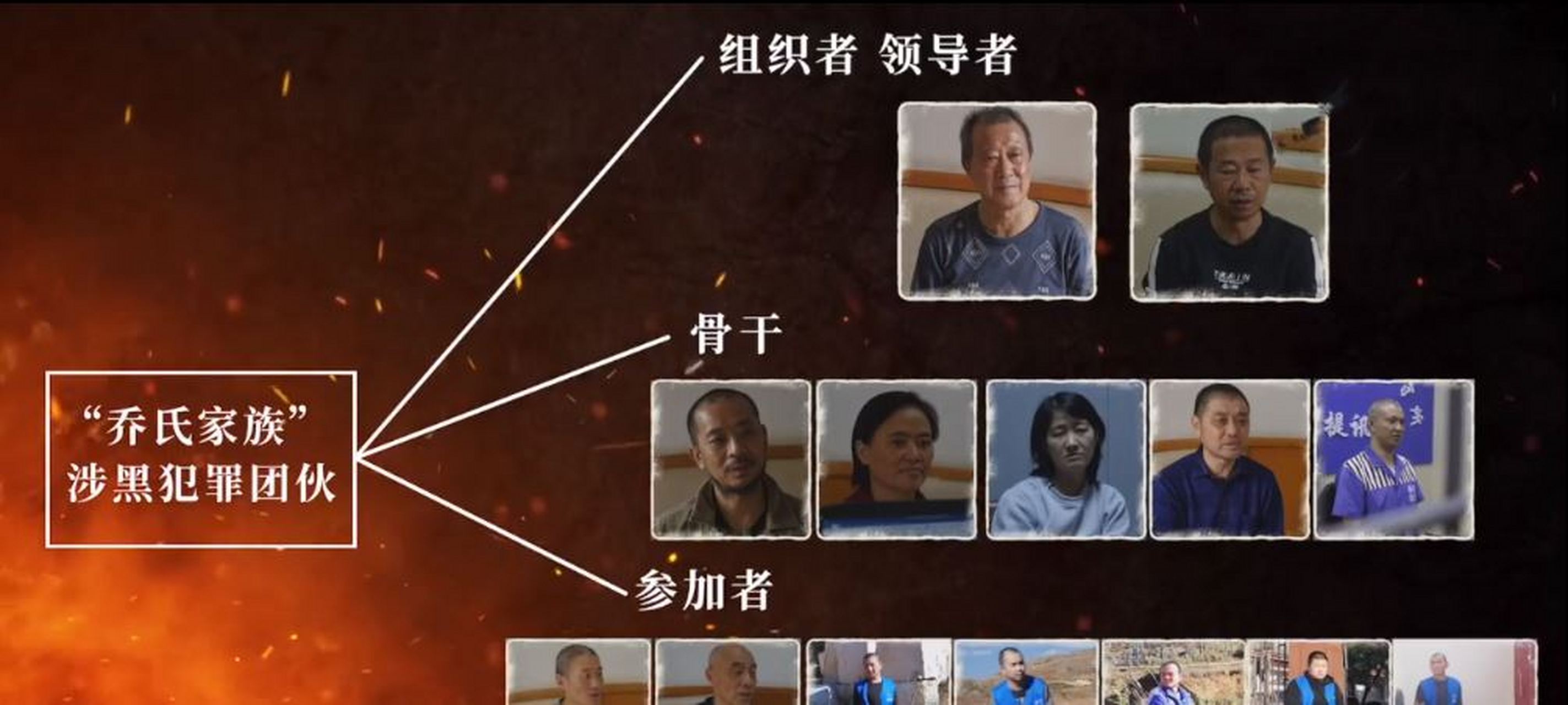 乔永仁创建公司后沦为黑社会头目,与公职人员勾结形成"保护伞",涉及