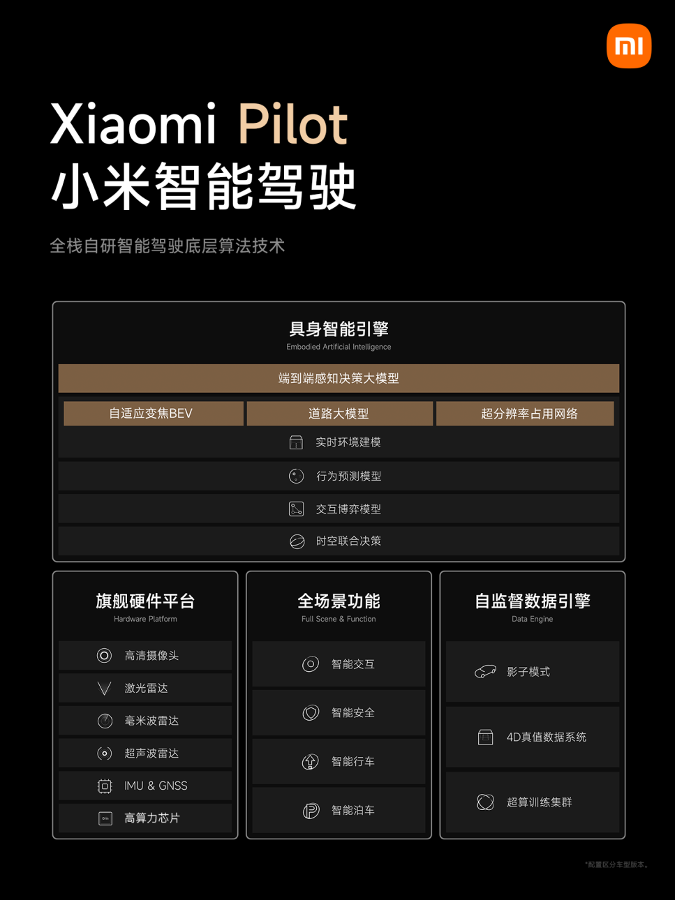 小米汽车正式亮相，雷军立下“新目标”，跻身全球前五！