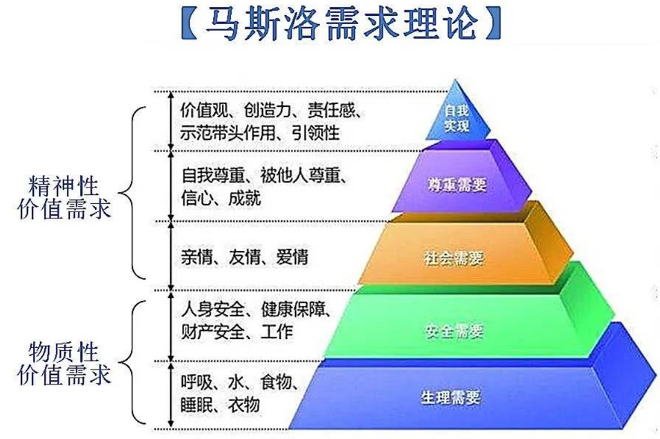 开始谋划我的2024