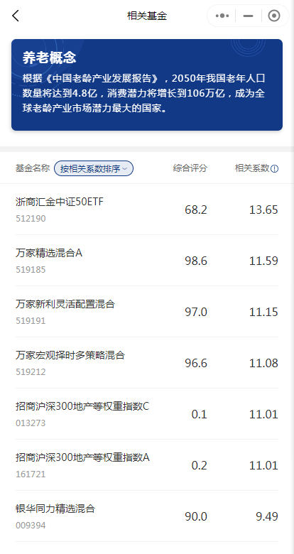 怎样查找基金（怎样查找基金重仓的个股）《怎么查找基金重仓股》