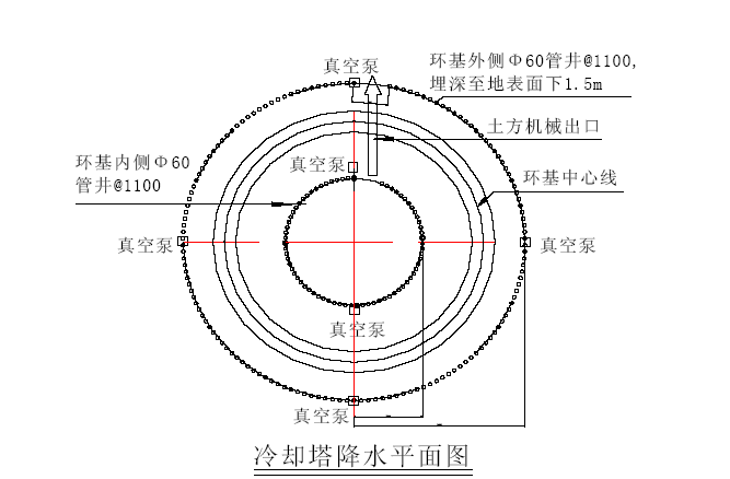 冷却塔施工方案图片