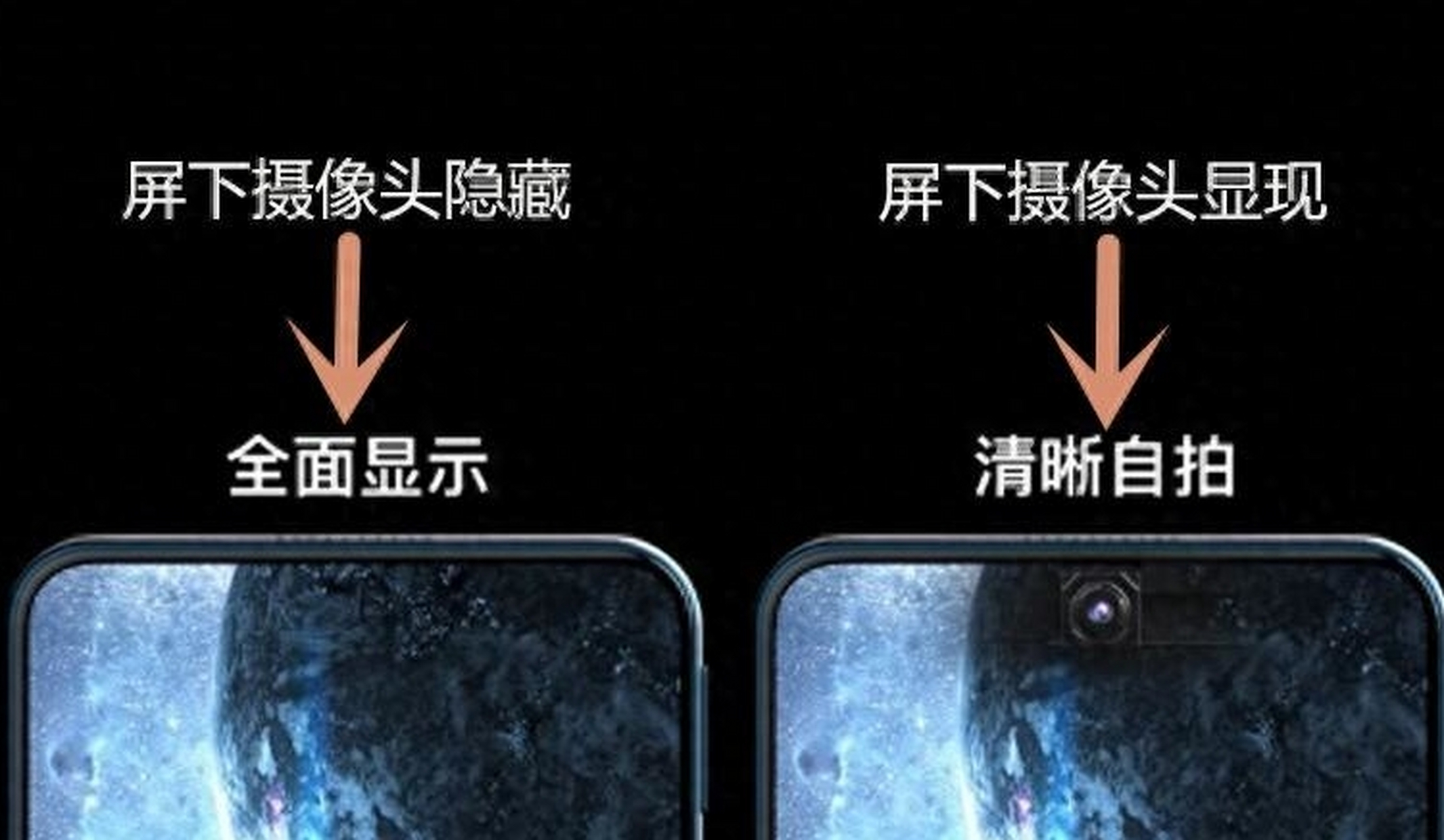 2026年苹果将推出全新的屏下摄像头技术,这是对全面屏时代的深刻变革