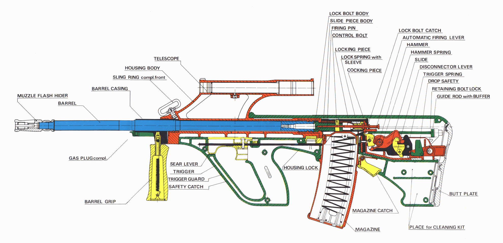 auga1图片