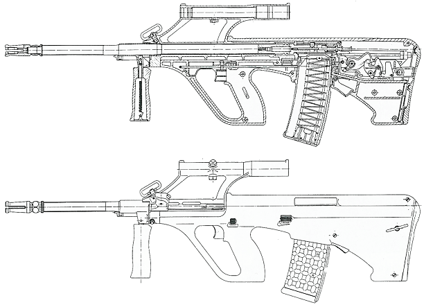 无托步枪为什么最终没有成为主流?